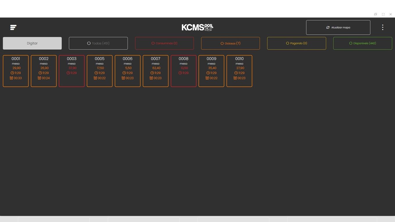 Tela real do KCMS POS: mapa de mesas com status por cor, valor consumido e tempo de cada mesa, com filtros de consumindo, ociosas, pagando e disponíveis