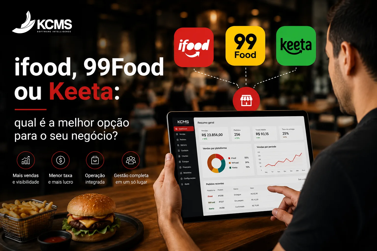 iFood, 99Food ou Keeta: qual o melhor app de delivery para o seu restaurante em 2026?