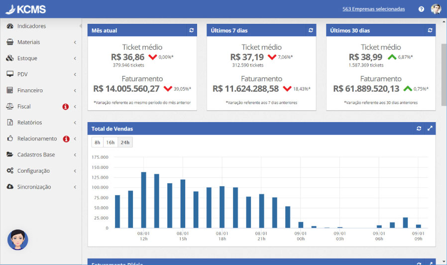 ERP Dashboards 01