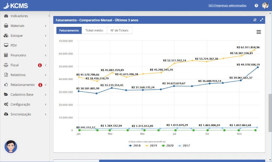ERP Dashboards 03